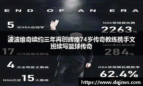 波波维奇续约三年再创辉煌74岁传奇教练携手文班续写篮球传奇