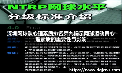 深圳网球队心理素质排名第九揭示网球运动员心理素质的重要性与影响