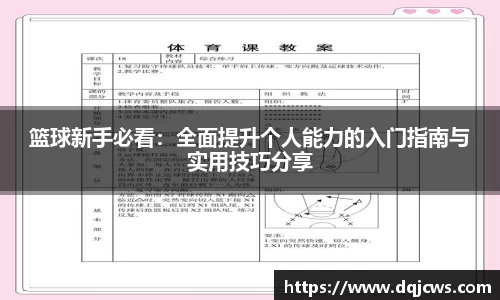 篮球新手必看：全面提升个人能力的入门指南与实用技巧分享