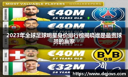 2023年全球足球明星身价排行榜揭晓谁是最贵球员的赢家